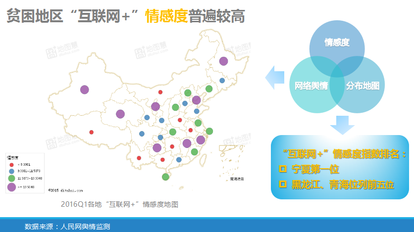 中小企業(yè)“互聯(lián)網(wǎng)+”指數(shù)報告           