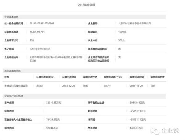 今天要說的這家企業(yè)名叫美菜網(wǎng)，是一家主打農產品和蔬菜水果的B2B生鮮食材電商，創(chuàng)始人為劉傳軍，擔任過窩窩團副總裁。  轉載自微信公眾號“企業(yè)說”(ID:qiyehshow)  美菜網(wǎng)于2014年6月正式上線，2015年9月，已完成C輪融資，日前美菜網(wǎng)在自家的招聘H5頁面中透露已完成D輪融資，累計融資金額超過20億，估值近20億美元。  12年估值20億美元，美菜的商業(yè)模式是什么?  以下是美菜網(wǎng)歷次融資情況：  2014年6月獲得真格基金1000萬元天使輪投資;  2014年11月獲得藍湖資本數(shù)百萬美元A輪投資;  2015年2月獲得順為基金(雷軍系)和藍湖資本共數(shù)千萬美元B輪投資;  2015年8月完成H capital、美團領投的C輪融資;  2016年6月透露完成D輪融資，據(jù)36氪，厚樸基金(LP包括主權財富基金和新加坡淡馬錫投資)參與本輪融資。  短短兩年，估值就做到20億美金，這和美菜網(wǎng)迎合“互聯(lián)網(wǎng)+”浪潮及其商業(yè)模式有關，其促成農民和餐館直接交易(市場是剛需，風險小、盈利快)，通過壓縮農產品的供應鏈，改變傳統(tǒng)的農產品流通的一級、二級、三級分銷商直到餐廳的層層抽成的局面，一方面降低人力物力成本，一方面可提高農民收入。  在互聯(lián)網(wǎng)+農業(yè)領域，有輕運營(淘寶平臺模式，通過促成交易賺服務費)及重運營(自營)兩種模式，輕運營是目前主流，美菜網(wǎng)反其道而行之，選擇自建采購+供應商進駐來解決采購;自建分揀中心+倉儲;配送端采用分包配送模式;運營采用一線地推+客服體系直面餐館，如此一來，美菜已經有近6000名員工，其中大部分是勞動密集型的倉儲工作人員。這和京東十分類似，必然面臨管理邊際成本的問題。  2不是唱衰美菜，但這幾點必須重視  美菜網(wǎng)已經成長為同領域內的明星企業(yè)甚至領頭羊企業(yè)，但其做的生鮮食材配送，并不是什么新鮮事，已經是一個長期存在的項目，小配菜公司加批發(fā)商的組合已經做得相當好，甚至效率更高。  因此，針對“餐廳食材B2B電商是不是一個合理的商業(yè)模式”發(fā)起投票，得到的大部分是反對票，結論大致都是“遲早全都要燒死”。  論規(guī)模，美菜網(wǎng)20美元估值相比食材行業(yè)超1萬億/每年的交易規(guī)模，也遠遠不夠看。據(jù)統(tǒng)計，全國有將近4000多家生鮮電商企業(yè)。全國餐飲食材有3萬億的市場。生鮮電商發(fā)展2014年達到260億，2015年達到560億。市場潛力巨大且發(fā)展迅速。  而食材行業(yè)另一個特點是，受制于地域、氣候、消費習慣、物流、政策等因素影響，迄今為止沒有形成壟斷性企業(yè)，也沒有形成單品壟斷型企業(yè)(食鹽除外)。但實際上，這個市場又是中國最早市場化的，改革開放之初就打破了壟斷，屬于進入門檻極低，競爭最為激烈的行業(yè)之一。  以此來看，你還會認為“賣白菜”的錢容易賺嗎?美菜網(wǎng)未來又會面臨哪些困難和挑戰(zhàn)?美菜網(wǎng)模式又是否可持續(xù)?企業(yè)說認為這些問題都有值得探討的價值，這能為當局者撥開迷霧，不要認為今天誰拿到了融資，明天誰得到了政策扶持，就是成功了，更重要的還是摸清這個行業(yè)的脈絡，找準真正的痛點。  3大型自營電商VS小配菜公司+批發(fā)商，孰優(yōu)孰劣?  美菜網(wǎng)對食材行業(yè)痛點的理解，官網(wǎng)的兩張宣傳圖很能說明問題(如下)，但這抓住本質了嗎?  先說說“睡到自然醒”，眾所周知，為挑到好食材， 同時給后期的卸貨、整理、挑揀、上架預留時間，餐飲老板需要凌晨去批發(fā)市場采購。有了美萊幫助采購，餐飲人不再需要起早貪黑，想想確實很美好，但這個夢想能實現(xiàn)嗎?  答案是不能，理由如下：  第一，農產品標準化程度低。美菜網(wǎng)是以日營業(yè)額在6000-12000元的餐廳為目標群體，大商家、大酒店是不會和美萊網(wǎng)這樣的平臺進行合作的，原因很簡單，大商家都是進行供應商月結算的。而美菜網(wǎng)屬于電商平臺需要的預付形式。這就形成一個弊端——中小餐館是不同意有大訂單的，而且每個餐館對于食材的要求與特殊習慣不盡相同，每一種菜，都有好幾種、十幾種的區(qū)別，不同品種價格差異很大。如果美萊沒有專業(yè)的采購人員，是很難滿足餐館對不同品種的需求。即使勉強能夠供應，SKU過多也會導致平臺難以對每一個單品都有足夠強的供應鏈話語權。  反觀傳統(tǒng)的小型批發(fā)商，它們長期駐扎在批發(fā)市場、菜市場周邊，充分掌握攤販、食材價格、供應等情況，與酒店、餐館、飯店、快餐店、大排檔、工廠、食堂等客戶也建立了長期穩(wěn)定的供應關系，彼此熟悉，相互信任，下單、價格、賬務往來一個電話或一個微信就能搞定，還能充分滿足客戶細分需求，比如要什么品種、什么品質的菜，甚至能提供擇菜、預處理的工作。美萊憑什么突破這種密切的關系?靠補貼嗎?補貼又能持久嗎?  第二，價廉、質優(yōu)才是痛點，否則一切免談。目前餐飲行業(yè)競爭激烈，利潤率低，為了生存，餐飲人需要千方百計降低成本，如何采購到低廉、貨優(yōu)的食材成為賺錢與否的關鍵之一。美菜網(wǎng)的重運營模式從本質來看說是電商不如說是食材供應商的互聯(lián)網(wǎng)化應用，既然還是供應商，關注點將是“走量”，美菜網(wǎng)是沒有動力像小餐館者一樣去尋找低價的蔬菜的，也不會過分去把控菜的品質和品種的。而品質、品種影響的是一家餐廳的口味，招牌都不在了，節(jié)省的睡眠時間、省下的采購成本又有什么用?  話又說回來，美菜網(wǎng)能否以較低的價格拿到食材也是一個問題，其促成農民和餐廳直接交易，規(guī)避開中間幾個盈利點較少的環(huán)節(jié)，但是自己負擔起昂貴的物流、倉儲、冷鏈環(huán)節(jié)，這種全品類重模式大倉統(tǒng)配的操作方式不但規(guī)模不經濟，而且在個性化服務，菜品質量保證等方面對比傳統(tǒng)模式甚至是倒退的。  美菜網(wǎng)的財報已很好地反映出這個問題，據(jù)36氪，美菜網(wǎng)2015年至少虧損2.5億，成本主要體現(xiàn)在倉儲(地租、人力)、物流配送、營銷獲客等方面，其中又以倉儲成本最高。  據(jù)悉，要在北京建一個10萬平方米的倉庫，每月的租金+人工(近千人)可達千萬。而美萊網(wǎng)已經入駐30多個城市，據(jù)億邦動力網(wǎng)，租金加上第三方物流費用、補貼費用，以及 30%以上的耗損率，美菜的月虧損額在 5000 萬以上。  由此來看，美菜網(wǎng)讓產品直達源頭的設想確實很美好，但認為去掉中間環(huán)節(jié)就能賺取差價實現(xiàn)盈利還是太過樂觀。  不過，美菜網(wǎng)投資方藍魔資本對美萊網(wǎng)商業(yè)模型還是看好的，其認為，相比自由市場，自營電商能有效提高“人效”(人均交易額)、坪效(每平方土地的交易額)，以及商品的損耗(周轉速度、擺賣搬動次數(shù))。其還提到美國一家企業(yè)Sysco，同樣為中小餐館提供生鮮供應鏈服務，已經實現(xiàn)銷售額接近500億美金，其中，核心業(yè)務生鮮食材供應占其35%的銷售額和60%的稅前利潤。  而在企業(yè)說看來，要做農副產品，自建物流或許是必然，食材行業(yè)競爭門檻低，自建物流就是抵擋后來者的護城河。但是，要沉淀充實的供應鏈管理能力、倉儲管理能力、物流管理能力、冷鏈管理能力、技術能力，沒有三年五載是很難的，美菜網(wǎng)要有起長期過苦日子的心理準備。  我們也同時觀察到美菜網(wǎng)一個變化，其正在開辟餐館以外的C端客戶，公司旗下社區(qū)O2O服務 “美家美鮮”，用戶可每晚10點下單，當晚由美菜網(wǎng)或供應商發(fā)貨，由自建的 “美鮮送” 物流配送至社區(qū)附近的合作便利店、洗衣店等，由用戶次日自提。在整合完B端之后，基礎的能力建立起來，進入C端，無疑是一條能夠走通的路。不過類似的電商平臺也不少，競爭壓力也挺大。美菜網(wǎng)也未披露這塊業(yè)務的運營情況。  4為8億農民謀幸福，美菜網(wǎng)憑什么做到?  梳理了一下美菜當前需要解決的難題，美菜網(wǎng)官網(wǎng)上第二條標語“生活越來越好了”卻畫了一個更大的“餅”，從公開資料獲悉，這條標語和美菜網(wǎng)的使命密切相關——讓老百姓生活更簡單，為8億農民謀幸福，讓13億中國人吃上放心菜，讓天下餐廳沒有難做的生意。  不得不承認，美菜網(wǎng)為我們描繪了一個非常美麗的夢，但結合實際，要實現(xiàn)起來更不容易，就像知乎用戶“攜筆從農”所質疑的，全國這么多個批發(fā)市場，有的年營業(yè)額高達60億，交易量多達200多噸，就是如此巨大的交易量，我們的農民都還沒有脫貧致富。你美萊憑什么能做到?  企業(yè)說總結：  生鮮食材確實是一個很大的蛋糕，但是想吃到這個蛋糕的人太多，而且已經有很多人失敗了，美菜網(wǎng)的模式不是不行，但如果只是將線下傳統(tǒng)業(yè)務搬到線上，做一個互聯(lián)網(wǎng)+簡單的包裝，是很難成功的，事實上，美菜網(wǎng)已經站在十字路口，未來是選擇繼續(xù)擴張，還是收縮戰(zhàn)線，選擇一個更輕的模式，將會左右美萊的未來。而拿到D輪融資之后美菜會做什么，會是這個疑問的有力參考。  最后企業(yè)說想說的是，劉傳軍想成為改變中國農業(yè)情懷落地的踐行者，這個夢想確實很偉大，社會應該鼓勵這樣的企業(yè)和企業(yè)家。企業(yè)說也相信，即使美菜網(wǎng)最終不幸失敗，在生鮮電商史上，它也會是濃墨重彩的一筆。  關注企業(yè)說(qiyeshow)，一鍵求財經新聞真相↓↓↓，就這么簡單!