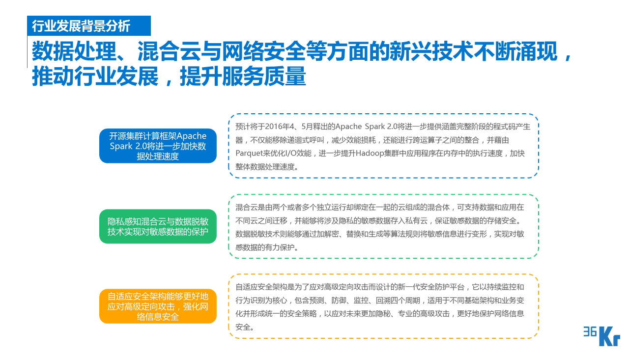 【行研】SaaS服務(wù)行業(yè)研究報告