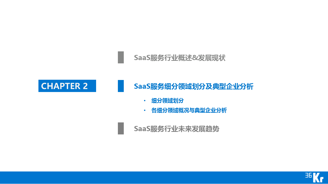 【行研】SaaS服務(wù)行業(yè)研究報告