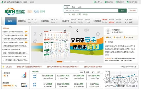 獲千萬元Pre-A輪融資 塑商匯布局專業(yè)、細分領域