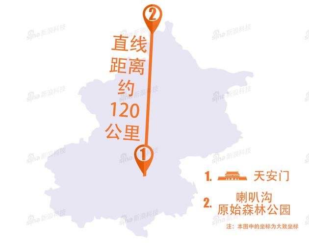 懷柔喇叭溝門自治鄉(xiāng)鄉(xiāng)政府門口的小賣部雖然也是北京的一部分，但物資匱乏已然困擾著這里的農(nóng)村。