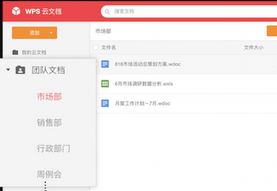 在企業(yè)級服務(wù)市場爆發(fā)的今天，盤點國內(nèi)23款備受關(guān)注的企業(yè)級服務(wù)工具