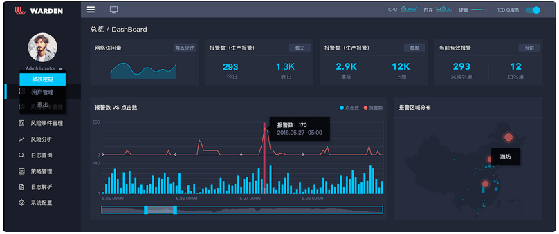 豈安科技：SaaS+本地化模式，為B端企業(yè)控制業(yè)務(wù)風(fēng)險(xiǎn)