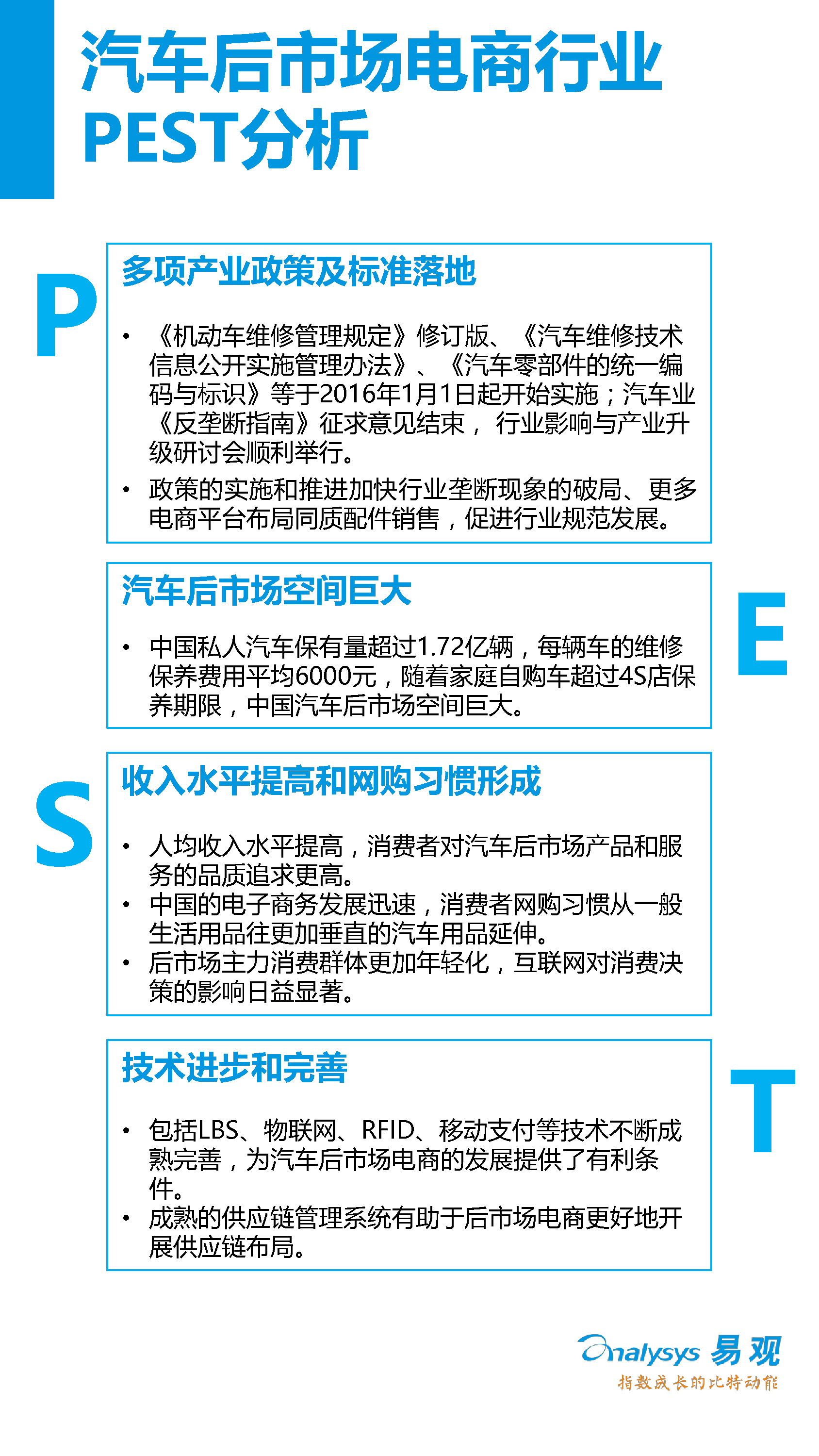 中國(guó)汽車后市場(chǎng)電子商務(wù)市場(chǎng)專題研究報(bào)告2016年上半年_12_0095.jpg