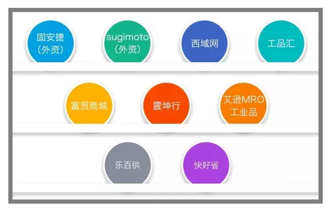 走不通