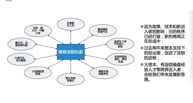 發(fā)展計(jì)劃