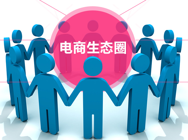 電商生態(tài)圈