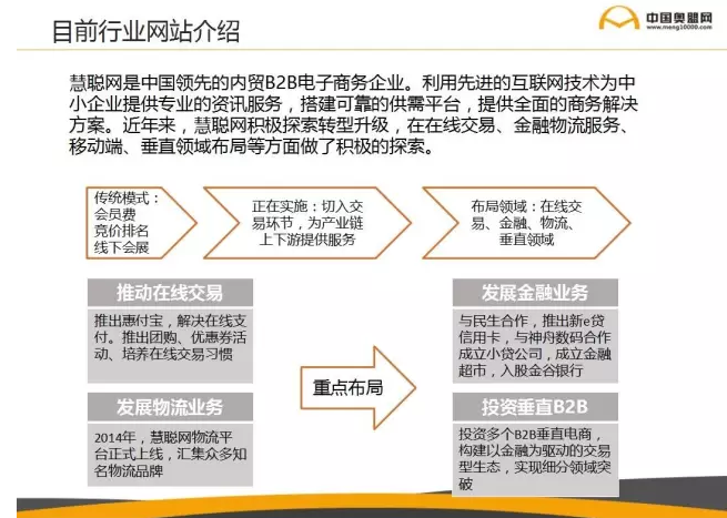 慧聰網(wǎng)
