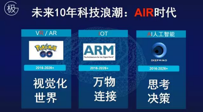 AIR時(shí)代