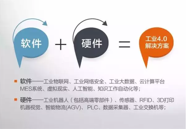 工業(yè)交換機(jī)