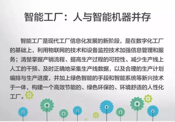 人與智能機(jī)器并存