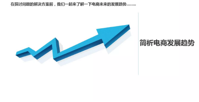 簡(jiǎn)析電商發(fā)展趨勢(shì)