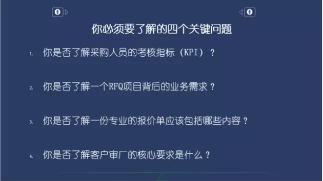 四個(gè)關(guān)鍵問題