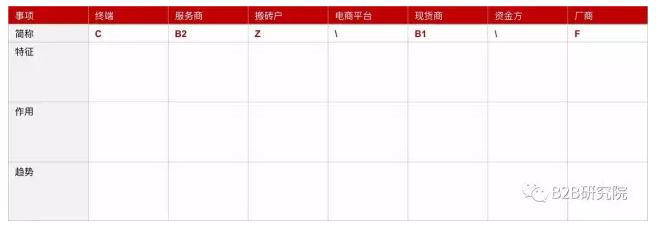 參照?qǐng)D