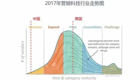 愛分析數(shù)據(jù)