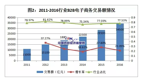 微信截圖_20170410091953.png