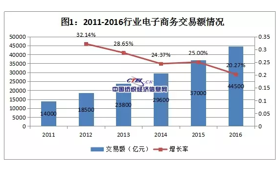 微信截圖_20170410091944.png