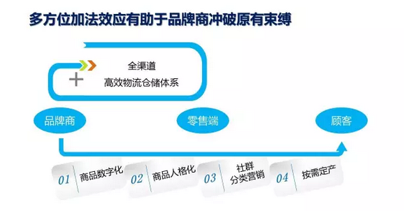 微信截圖_20170421100403.png