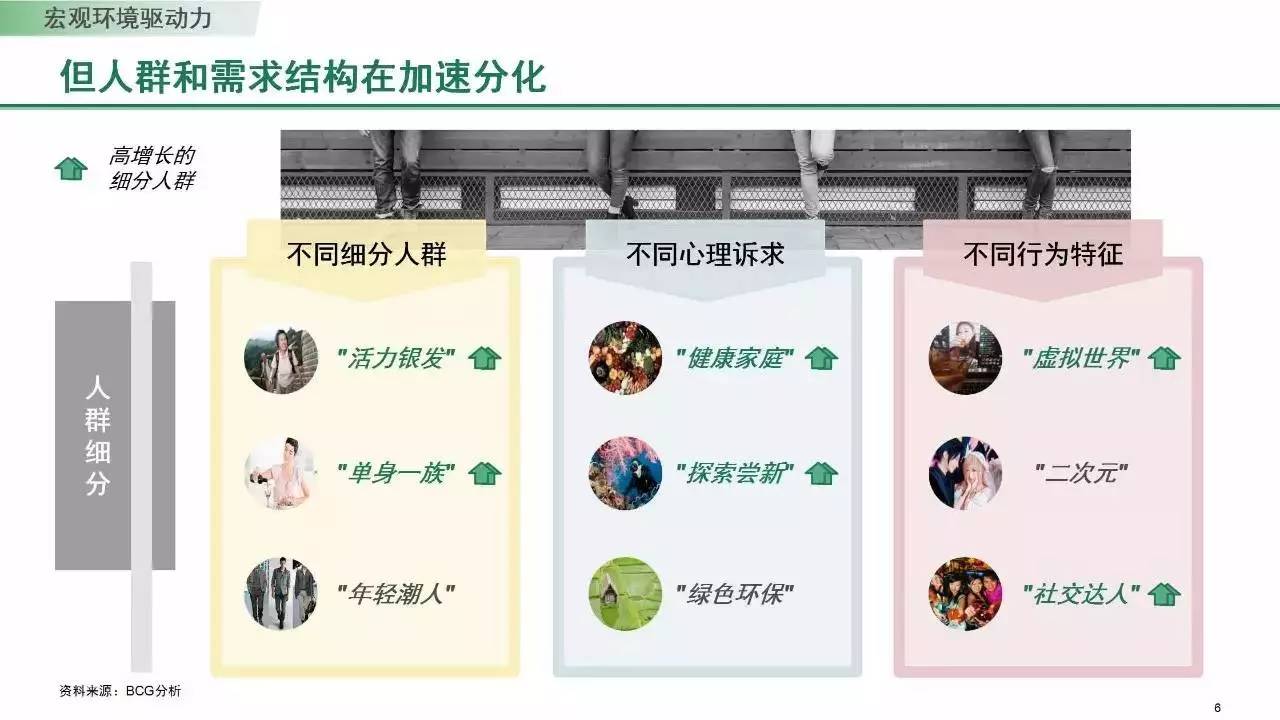 《2017中國便利店發(fā)展報告》發(fā)布：門店10萬家 銷售規(guī)模1300億