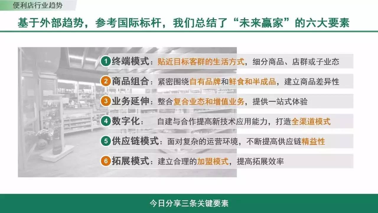 《2017中國便利店發(fā)展報告》發(fā)布：門店10萬家 銷售規(guī)模1300億