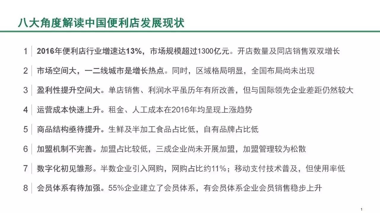 《2017中國便利店發(fā)展報告》發(fā)布：門店10萬家 銷售規(guī)模1300億