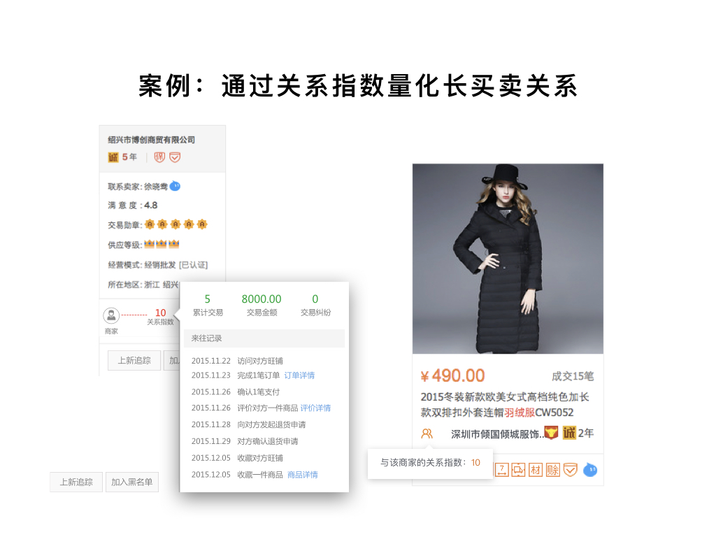 案例：通過(guò)關(guān)系指數(shù)量化長(zhǎng)買(mǎi)賣(mài)關(guān)系