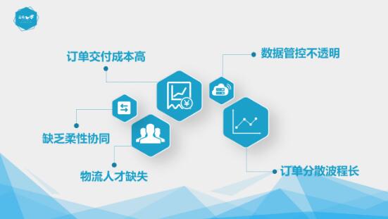 新零售創(chuàng)業(yè)者：給我一萬個楊志，照樣被劫生辰綱