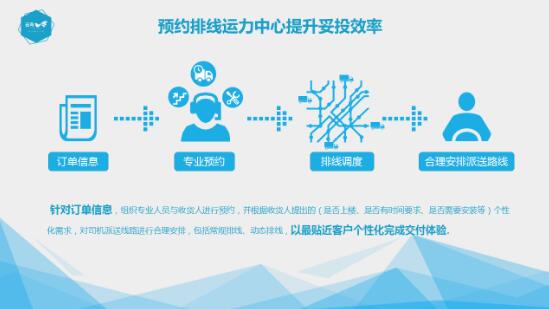 新零售創(chuàng)業(yè)者：給我一萬個楊志，照樣被劫生辰綱