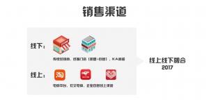 如何讓B2B物流有C端快遞體驗?oTMS：醫(yī)療企業(yè)突圍攻略