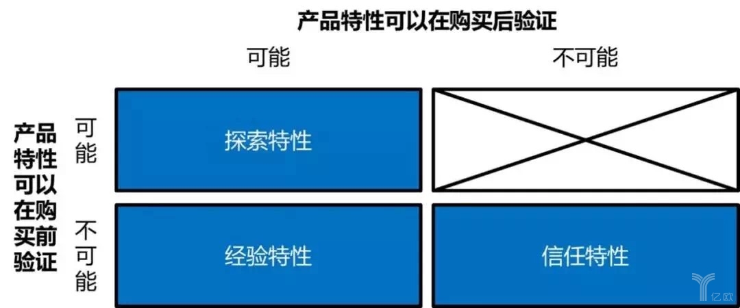 構(gòu)造“全面解決方案”，延伸工業(yè)互聯(lián)網(wǎng)發(fā)展新勢(shì)力