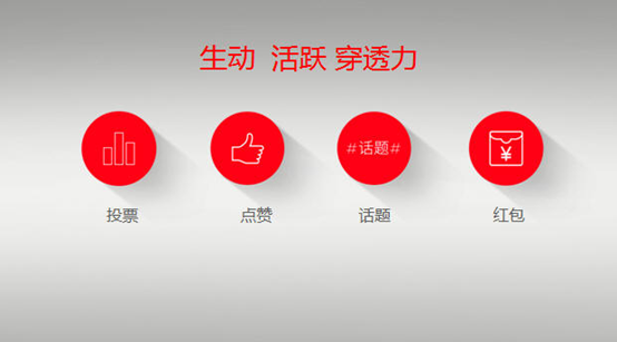 溝通內(nèi)容可以形成管理驅動力
