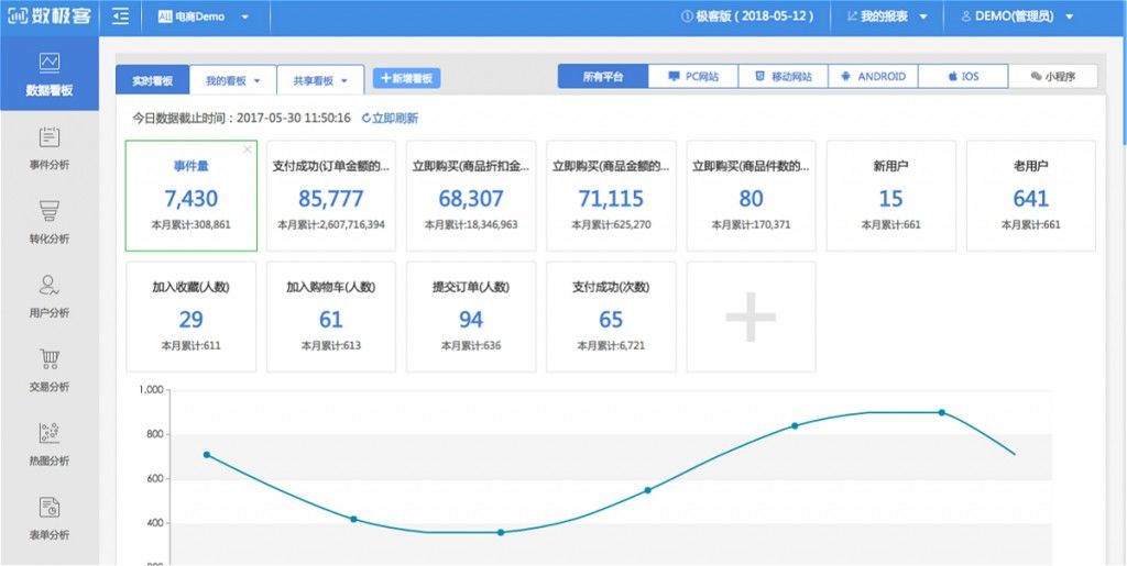 數(shù)極客應(yīng)用界面