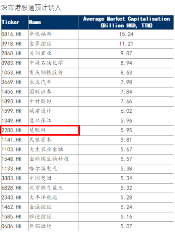 慧聰網(wǎng)