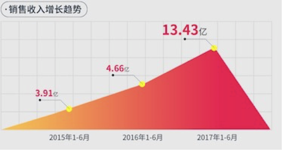 無標(biāo)題.png