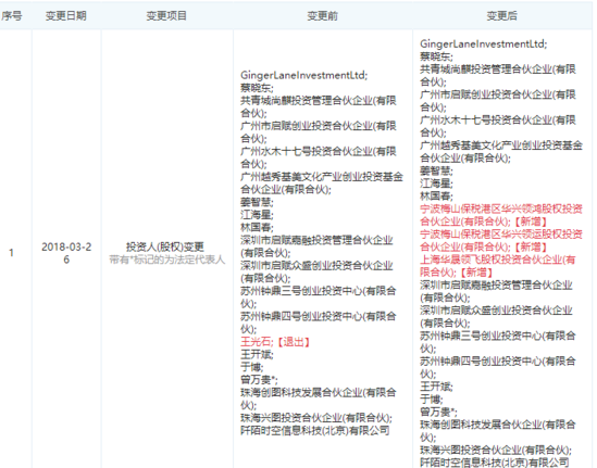 巴圖魯信息