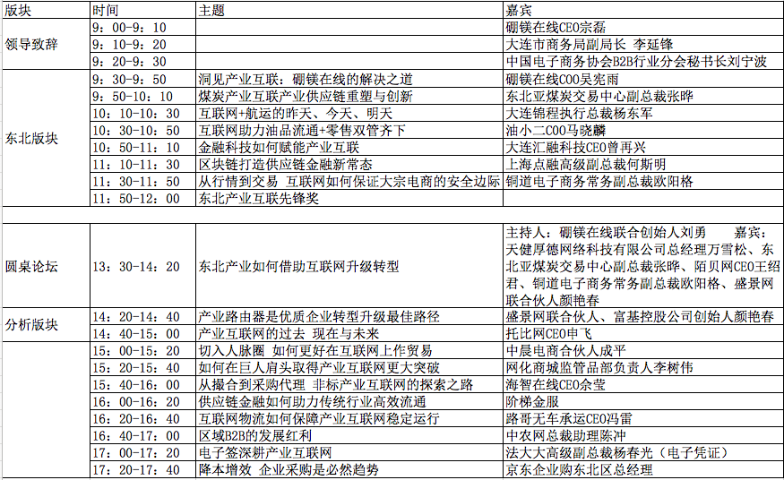 會議流程.png