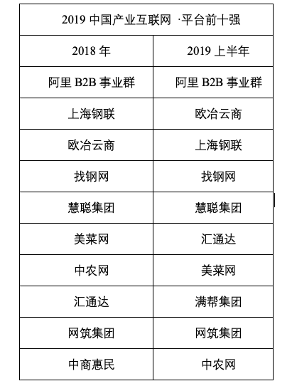WX20190729-143458.png