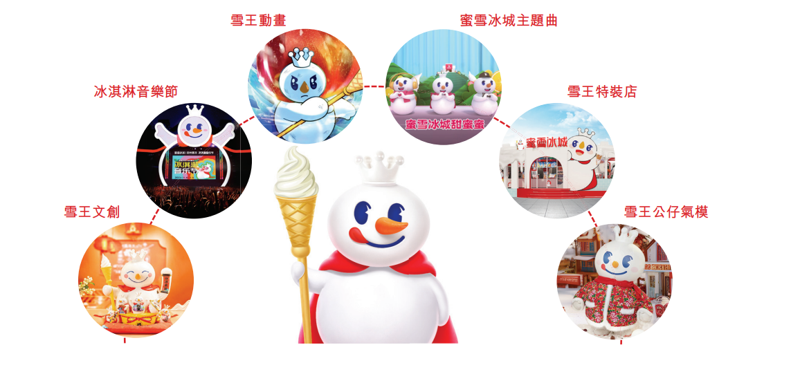 數(shù)據(jù)4.png