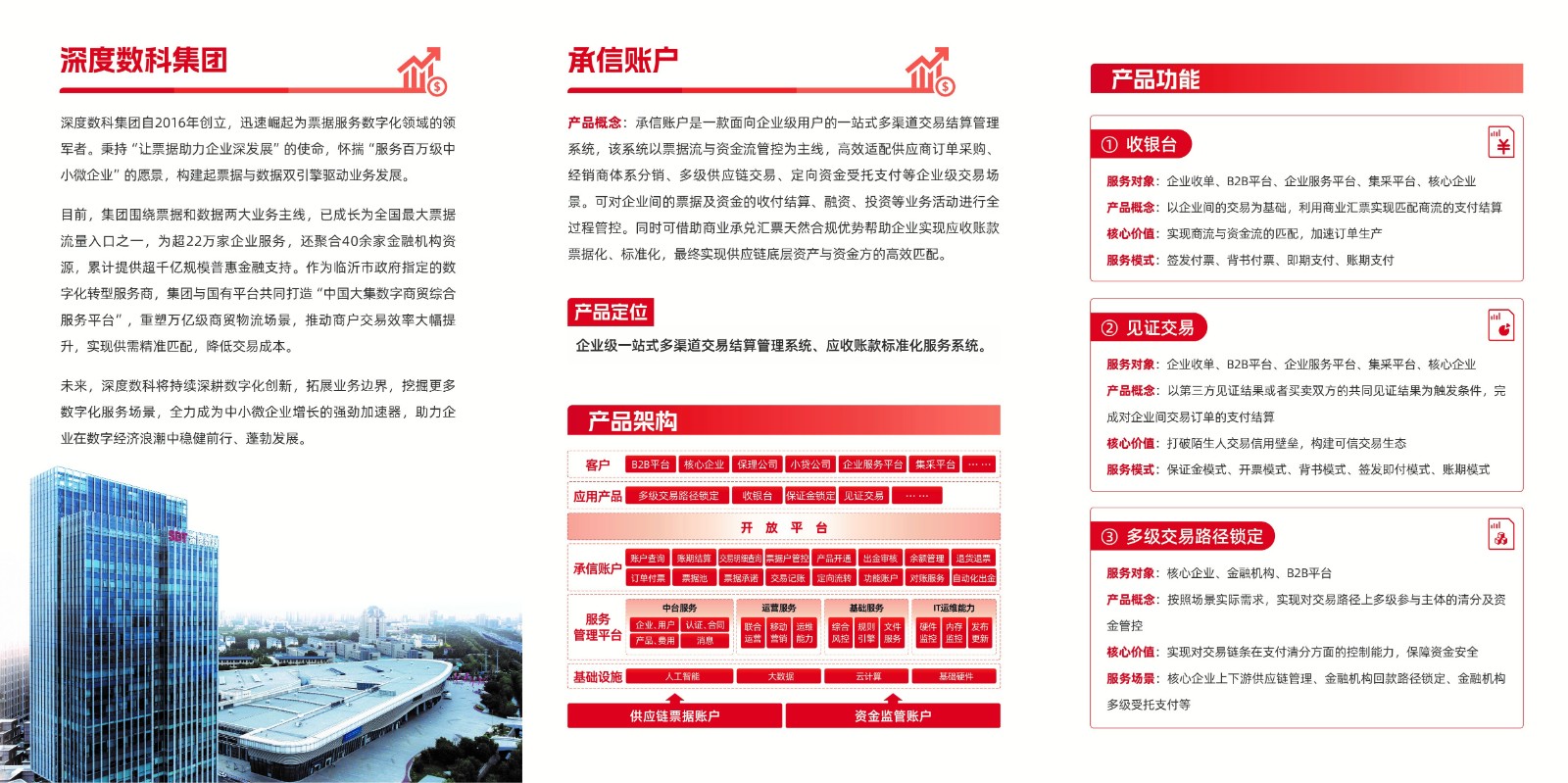 深度6.jpg