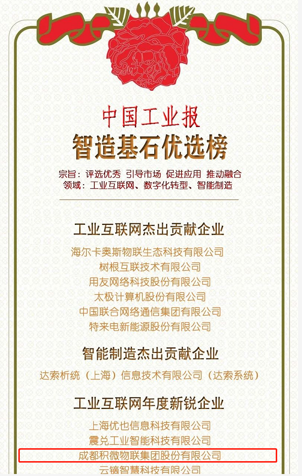 中國工業(yè)報(bào)2020“智造基石”優(yōu)選榜.png