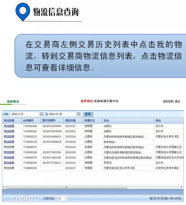 b2b網(wǎng)站交易流程