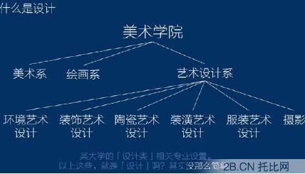 聽騰訊產(chǎn)品經(jīng)理從 12306 和 “寫簡歷” 這些事聊聊用戶體驗