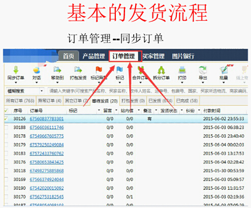 發(fā)貨流程