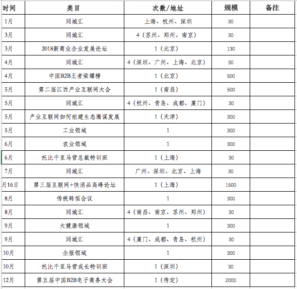 今年活動圖片.png