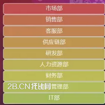 阿朱：尋找企業(yè)級關(guān)鍵應(yīng)用的突圍之道