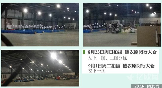 鏈農(nóng)-資金哪去了？